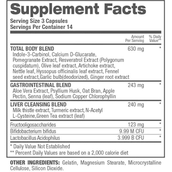 Top Secret Nutrition Cleanse and Detox 7 Days Formula