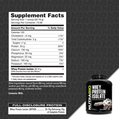 Nutrabio Whey Protein Isolate -5 Lbs