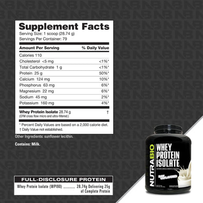 Nutrabio Whey Protein Isolate -5 Lbs
