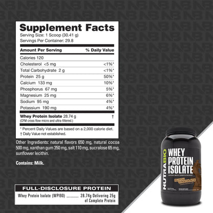 Nutrabio Whey Protein Isolate 2 Lbs
